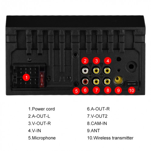 A2891 7 pouces Car HD MP5 Carplay Bluetooth Music Player Inverser Image Image de la machine Tout-en-un Support FM / U Disque avec télécommande, Style: Standard + 4leds Caméra légère SH17021265-07