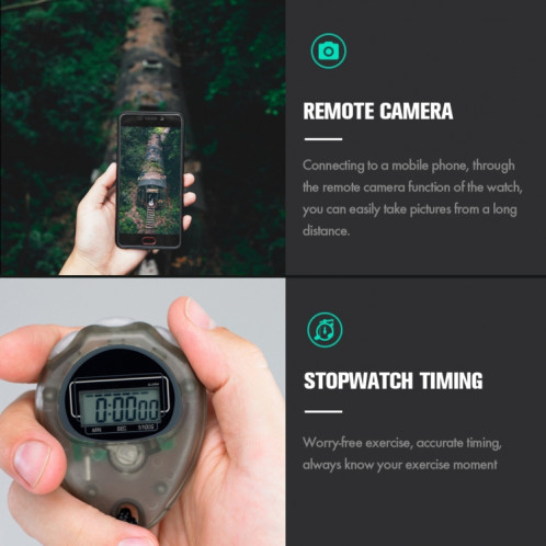 F30 1.54 Pouce TFT Ecran tactile IP67 Imperméable Smart Watch, Support Surveillance du sommeil / Surveillance de la fréquence cardiaque / Musique Lecture / Menstrie Cycle Rappel (Noir) SH401A161-010