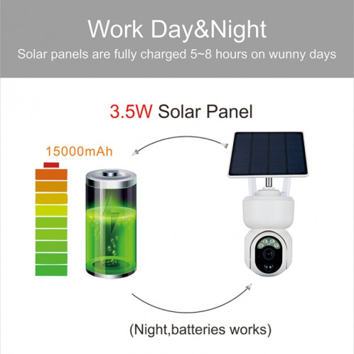 T24 1080P IP65 Caméra Solar Smart PTZ Smart PTZ, Support Vision nocturne en couleur et Alarme de détection de la voix à deux voies et d'alarme de détection de l'humanoïde, 4G US version SH28031576-011