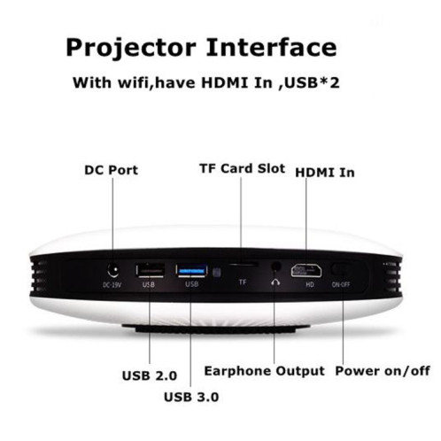 Wejoy DL-S9 1280x720P 300 Lumens Portable Home Theater Led HD Digital Projector, Android 6.0, 2G + 16 Go, US Plug SW7938534-010