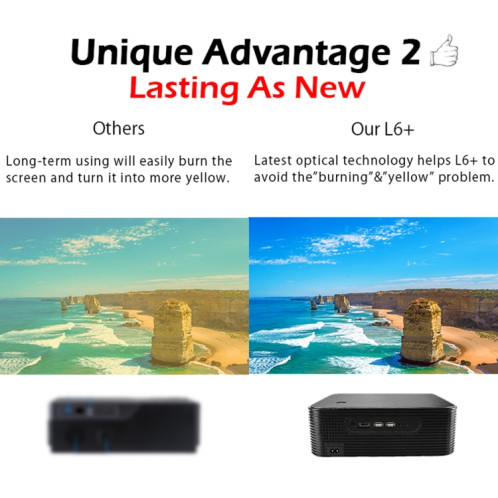 Wejoy L6 + 1920x1080P 200 ANSI Lumens Portable Home Theater Led HD Digital Projector, Android 7.1, 2G + 16G, Fiche US SW7970961-09