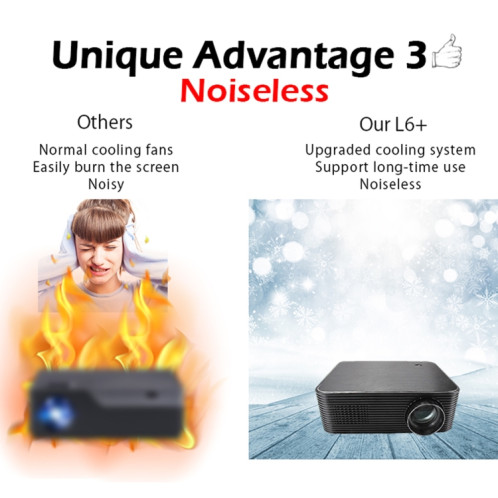 Wejoy L6 + 1920x1080P 200 ANSI Lumens Portable Home Theater Led HD Digital Projector, Android 7.1, 2G + 16G, Fiche US SW7970961-09
