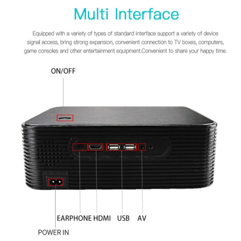Wejoy L6 + 1920x1080P 200 ANSI Lumens Portable Home Theater Led HD Digital Projector, Android 7.1, 2G + 16G, Fiche US SW7970961-09