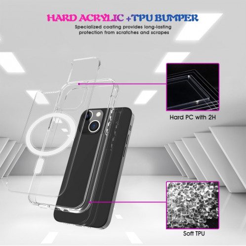 Bague magnétique simple MAGSafe Bague magnétique simple tout compris Case acrylique cristal transparent + TPU Case antichoc pour iPhone 13 (transparent) SH902A1102-08