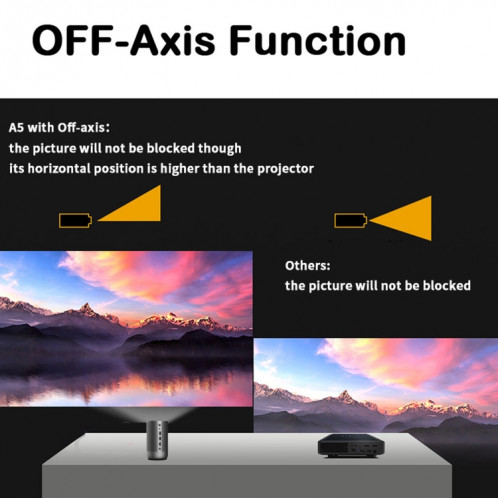 Wejoy A5 1920x1080p 200 lumens Multi-fonction Multi-fonction Home Theater Led HD Digital Projecteur avec haut-parleur Bluetooth, Android 7.1, 2G + 16 Go, SW67011202-010