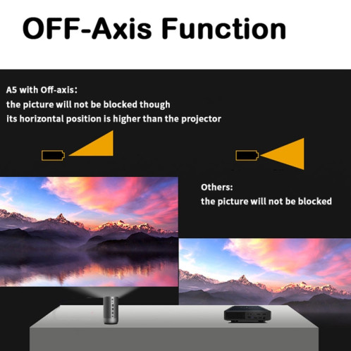 Wejoy A5 1920x1080P 200 Lumens Multi-fonction Multi-fonction Home Theater Led HD Digital Projecteur avec haut-parleur Bluetooth, Android 7.1, 2G + 16 Go, Plug UA SW6703746-010