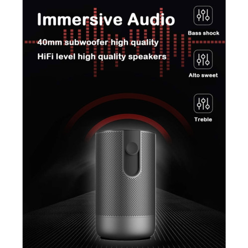 Wejoy A5 1920x1080P 200 Lumens Multi-fonction Multi-fonction Home Theater Led HD Digital Projecteur avec haut-parleur Bluetooth, Android 7.1, 2G + 16 Go, Plug UA SW6703746-010