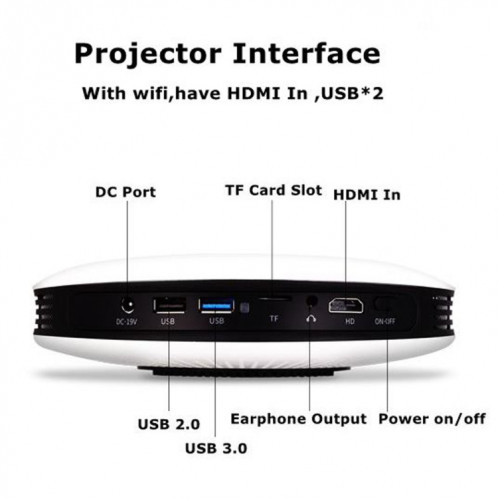 Wejoy DL-S9 1280X720P 300 Lumens Portable Home Theater Led HD Digital Projector, Android 6.0, 2G + 16 Go, Fiche Au SW70031136-011