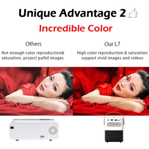 Wejoy l7 854x480p 100 ANSI Lumens Portable Home Theater Led HD Digital Projecteur avec batterie, Android 6.0, 1G + 8G, Plug UA SW7503962-011