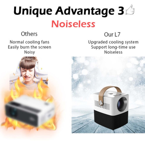 Wejoy l7 854x480p 100 ANSI Lumens Portable Home Theater Led HD Digital Projecteur avec batterie, Android 6.0, 1G + 8G, Plug UA SW7503962-011