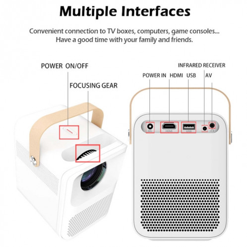 Wejoy Y1 1920x1080P 100 ANSI Lumens Portable Home Theater Led HD Digital Projecteur avec batterie, Android 6.0, 1G + 16G, Fiche EU (Blanc) SW7701239-011