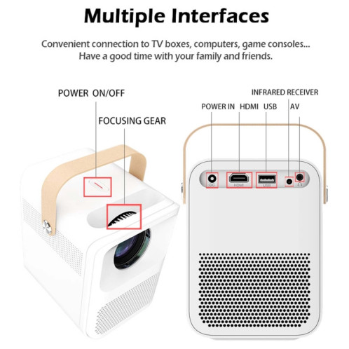Wejoy Y1 1920x1080P 100 ANSI Lumens Portable Home Theater Led HD Digital Projecteur avec batterie, Android 6.0, 1G + 16G, Fiche UK (Blanc) SW77021040-011