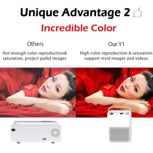Wejoy Y1 1920x1080P 100 ANSI Lumens Portable Home Theater Led HD Digital Projecteur avec batterie, Android 6.0, 1G + 16G, Fiche UK (Blanc) SW77021040-011