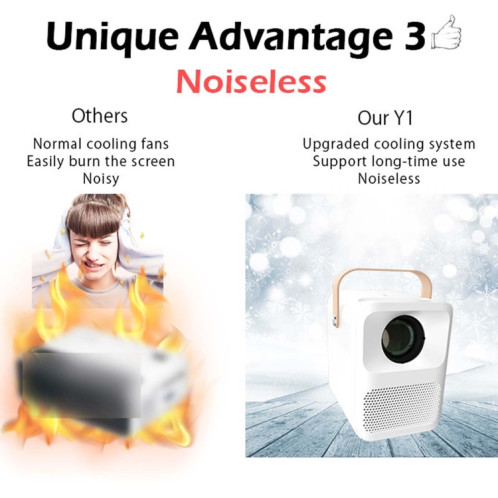 Wejoy Y1 1920x1080P 100 ANSI Lumens Portable Home Theater Led HD Digital Projecteur avec batterie, Android 6.0, 1G + 16G, Fiche UK (Blanc) SW77021040-011