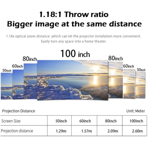 Wejoy Y1 1920x1080P 100 ANSI Lumens Portable Home Theater Led HD Digital Projecteur avec batterie, Android 6.0, 1G + 16G, Fiche UK (Blanc) SW77021040-011