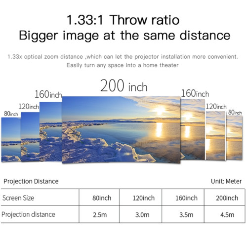 Wejoy L6 + 1920x1080p 200 ANSI Lumens Portable Home Theater Led HD Digital Projecteur, Android 7.1, 2G + 16G, Fiche UK SW80021103-010