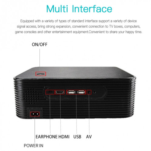 Wejoy L6 + 1920x1080p 200 ANSI Lumens Portable Home Theater Led HD Digital Projecteur, Android 7.1, 2G + 16G, UA SW8003126-010