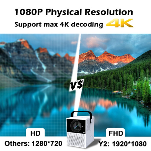 WEJOY Y2 1920x1080P 100 ANSI Lumens Projecteur numérique LED HD de cinéma maison portable, version à commande tactile, Android 9.0, 2G + 16G, prise AU SW8203142-010