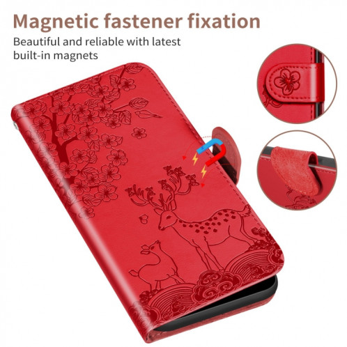 Cas de gaufrage SIKA DERRE Horizontal Flip PU Coque en cuir PU avec support et carte de portefeuille et cadre de portefeuille et photo pour iPhone 13 Pro (rouge) SH113A1215-07