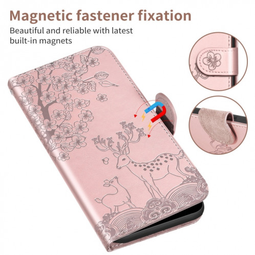 Cas de gaufrage SIKA Pattern Horizontal Flip PU Coque en cuir PU avec support et carte de portefeuille et cadre de portefeuille et photo pour iPhone 13 Pro (Rose Gold) SH113C286-07