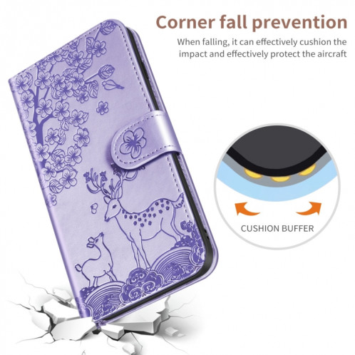 SIKA DEER Motif de gaufrage Horizontal Flip PU Coque en cuir PU avec support et carte de portefeuille et cadre de portefeuille et photo pour iPhone 13 Pro (violet) SH113D6-07