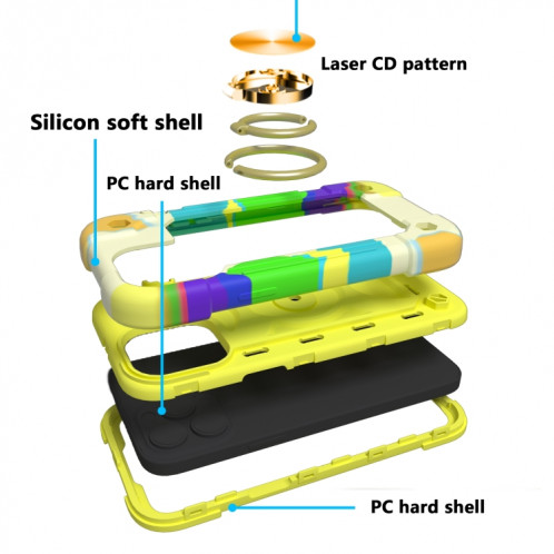 Silicone antichoc + étui de protection PC avec porte-bague pour iPhone 13 mini (vert jaune coloré) SH601H283-07