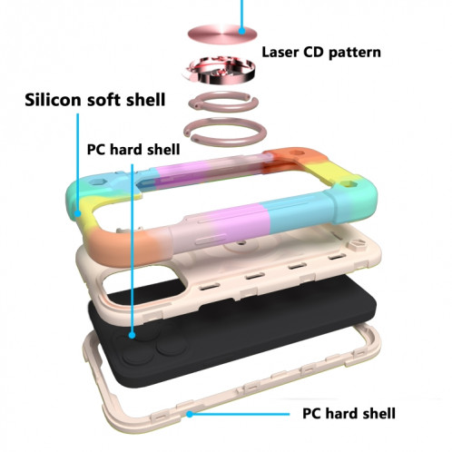 Silicone antichoc + étui de protection PC avec porte-bague pour iPhone 13 (or rose coloré) SH602I645-07