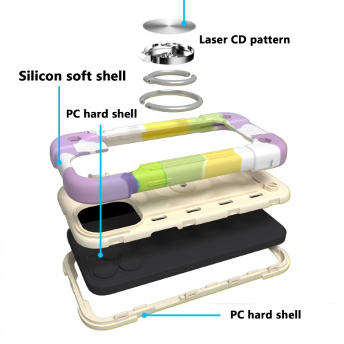 Silicone antichoc + étui de protection PC avec porte-baguette pour iPhone 13 (coloré beige) SH602J81-07