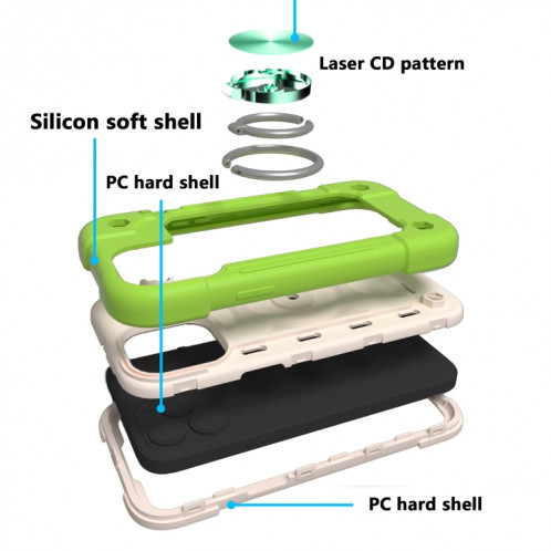 Silicone antichoc + étui de protection PC avec porte-bague pour iPhone 13 Pro (Guava) SH603C688-07