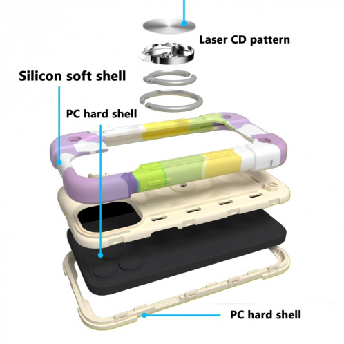Silicone antichoc + étui de protection PC avec porte-bague pour iPhone 13 Pro (coloré beige) SH603J688-07