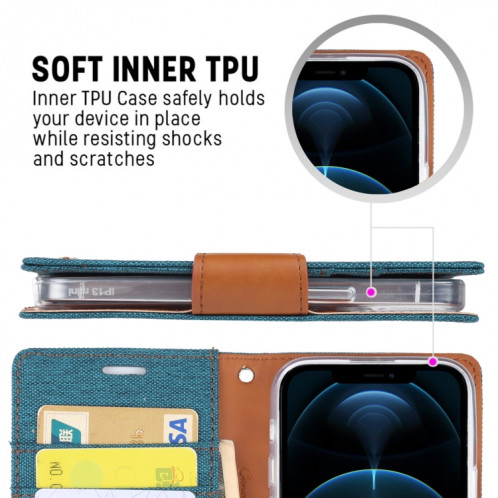 HOBOSPERY TOIVAS Diary Toile Texture Texture Horizontale Flip PU Coque en cuir PU avec porte-carte et portefeuille pour iPhone 13 (bleu) SG602E35-07