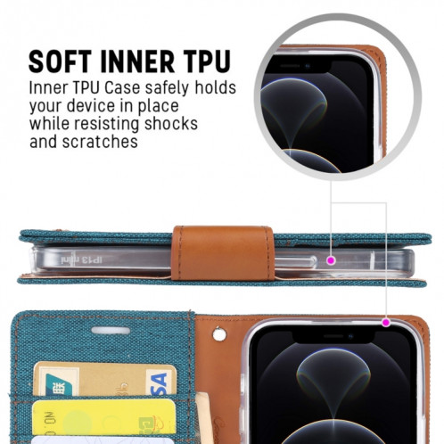 HOBOSPERY TOIVAS Diary Toile Texture Horizontale Flip PU Coque en cuir PU avec support & carte Slots & Portefeuille pour iPhone 13 PRO (Bleu) SG603E820-07