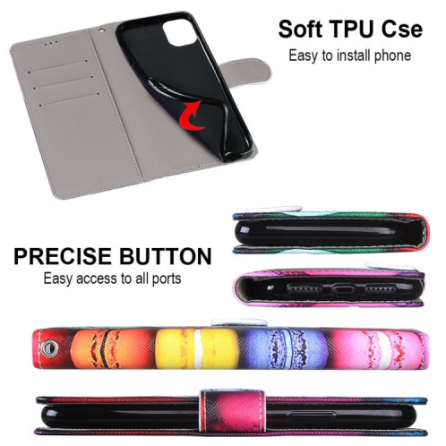 Dessin coloré Texture Texture horizontale Étui en cuir PU avec support & carte Slots & Portefeuille et longe pour iPhone 13 Pro (gâteaux colorés) SH803S733-07