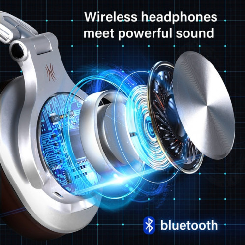 Casque stéréo Bluetooth sans fil Bluetooth à tête blanche Oneodio A70 SO02011074-07