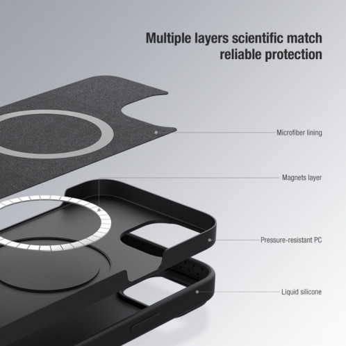 Nillkin Camshield Magesafe Magnétique Liquide Silicone + PC Couverture complète pour iPhone 13 Pro (Noir) SN502D495-011