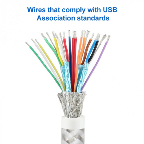Mâle C / C / C / C / Câble de données de la fonction USB-C / C / C / C / C / C / C / Longueur du câble: 1M SH6801424-07