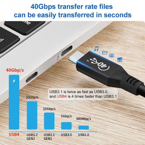 100W USB-C / TYPE-C 4.0 Câble de données de la fonction USB-C / C / C 4.0 pour Thunderbolt 3, Longueur du câble: 1M SH69031951-07