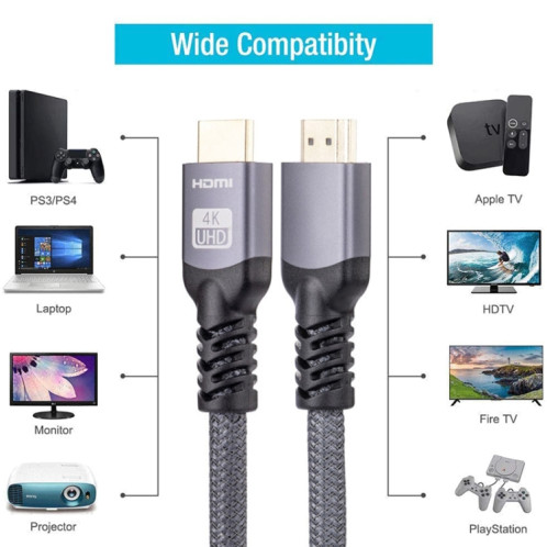 HDMI 2.0 Homme à HDMI 2.0 Câble tressé de tressé 4K Ultra-HD, longueur de câble: 10m (gris) SH808A581-07