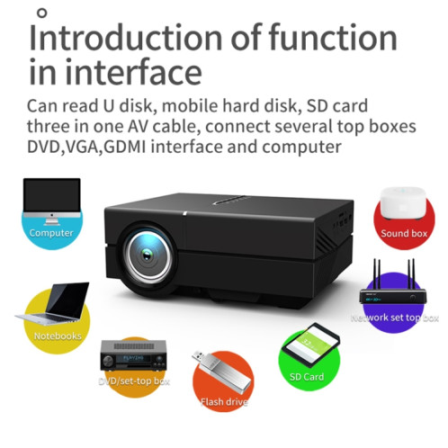 YG450 1280x720 1500 Lumens Portable Home Theater Led HD Projecteur HD, Type de prise: US Plug (Noir) SH501A886-07