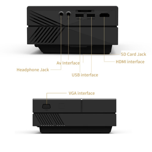 YG450 1280x720 1500 Lumens Portable Home Theater Led HD Projecteur HD, Type de prise: US Plug (Noir) SH501A886-07