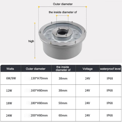 Anneau de paysage 12W LED en alliage d'aluminium pour fontaine sous-marine SH803A1230-07