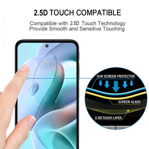 25 PCS COUCHE DE CLEVER PRODUCTION PROTECTEUR DE PRODUCTEUR DE VERRE TRENDUE POUR MOTOROLA MOTO G41 SH33031152-07