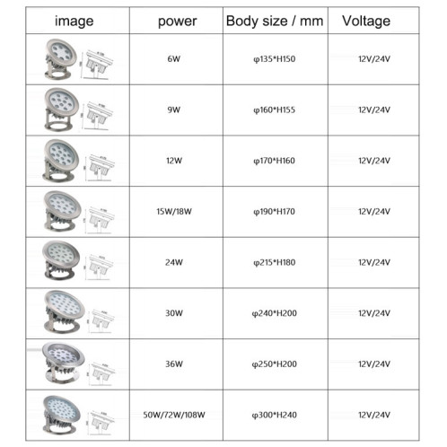 30W Square Park Landscape LED Lumière de piscine sous-marine (lumière blanche) SH007B1863-08