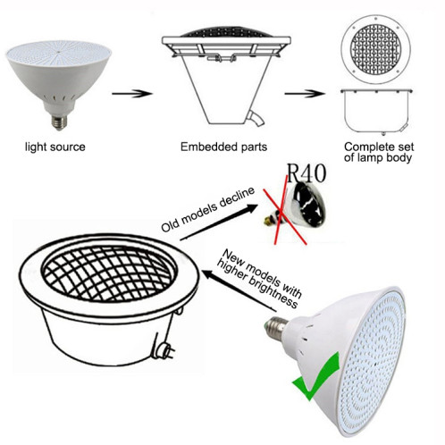 Ampoule de piscine à LED en plastique ABS, lumière sous-marine, couleur de la lumière: télécommande colorée +12 boutons (25W) SH704A1564-011