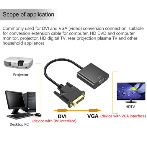Convertisseur femelle H66C VGA mâle à HDMI (noir) SH101A1941-06