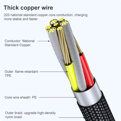 6A 66W USB TO USB-C / TYPE-C CANLE DE TÉLÉPHONE MOBILE MOBILE CABLE DE DONNÉES FAST DE DONNÉES, LONGUEUR: 0.5M (gris) SH501B968-07