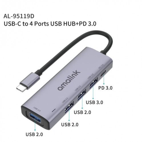 AMALINK 95119D TYPE-C / USB-C à 4 ports Station d'accueil de hub USB + PD 3.0 (gris) SA301A890-06