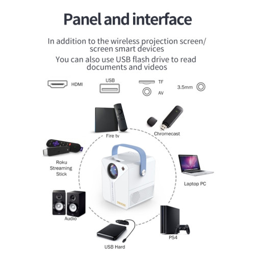 Projecteur HD 4K portable intelligent ZXL-Y8, prise US, spécification : version écran de téléphone (blanc) SH302A53-010
