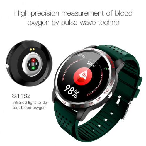 W3 1,3 pouce de montre d'écran de montre en cuir Smart Health Watch, soutien à la fréquence cardiaque dynamique, à l'indice de santé HRV, à la surveillance ECG, à la pression artérielle (marron) SH201B1189-07