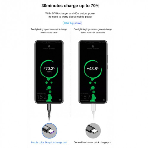 awei CL-69 5A Type-C / USB-C Câble de charge rapide intelligent, longueur: 1m (noir) SA401A554-07